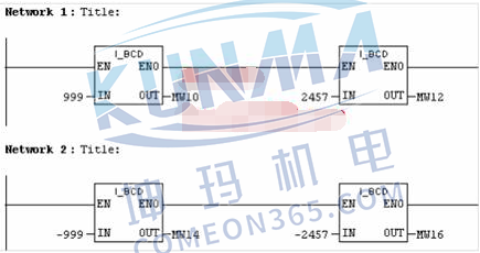 西门子plc转换指令如何使用？图片1