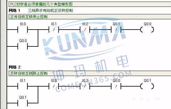 如何理解PLC梯形图与继电器电路的区别？图片2