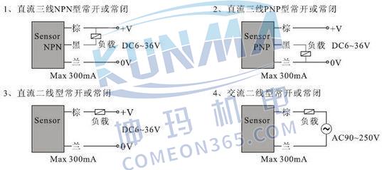 西门子plc如何接线图片4