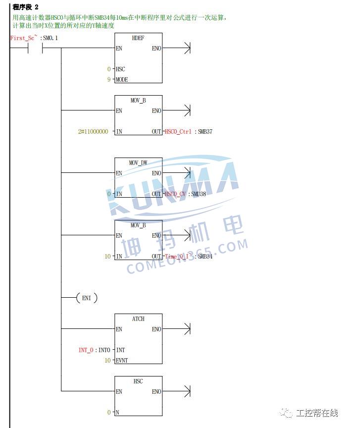 西门子plc200如何画圆图片12