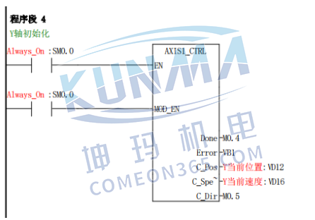 西门子plc200如何画圆图片14