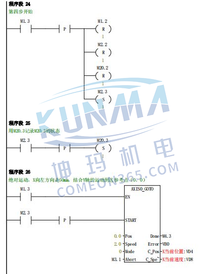 西门子plc200如何画圆图片27