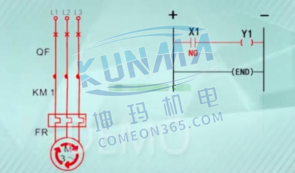 plc如何编程？图片7