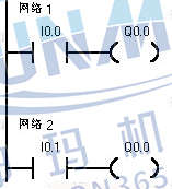PLC初学者必须学习几个基本西门子plc指令？图片1