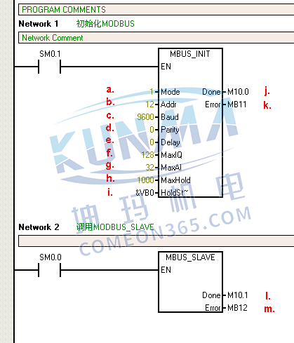 CPU 上的通信口（Port0）支持 Modbus RTU 从站通信协议图片3