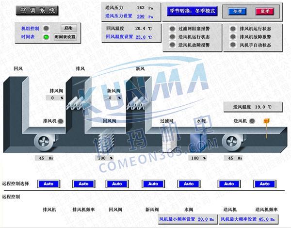 西门子200 SMART PLC在智能楼宇空调系统中的应用图片12