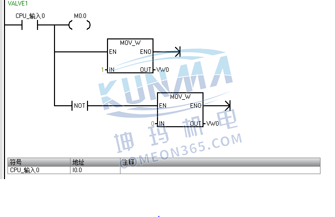 S7-200 SMART在工业除尘系统中的应用图片7