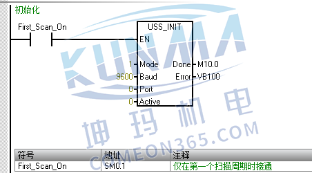 S7-200 SMART在工业除尘系统中的应用图片10