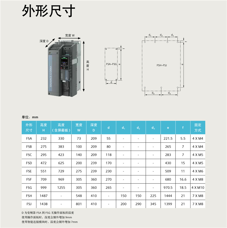 西门子G120XA变频器6SL3225-2YD66-0CB0 560kW 西门子全系产品销售图片