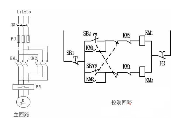 电动机正反转plc接线图图片