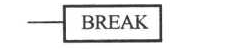 PLC BREAK