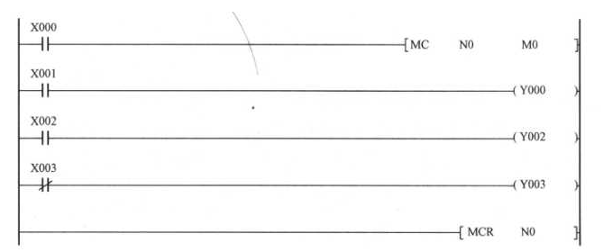 PLC MC/MCR指令