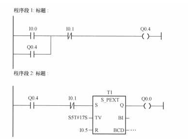 PLC 扩展脉冲定时器