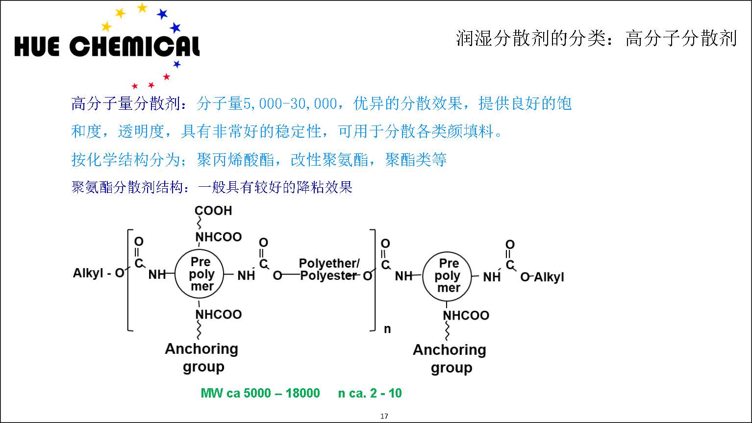 涂料助剂基础原理-涂料助剂基本原理简介_页面_17