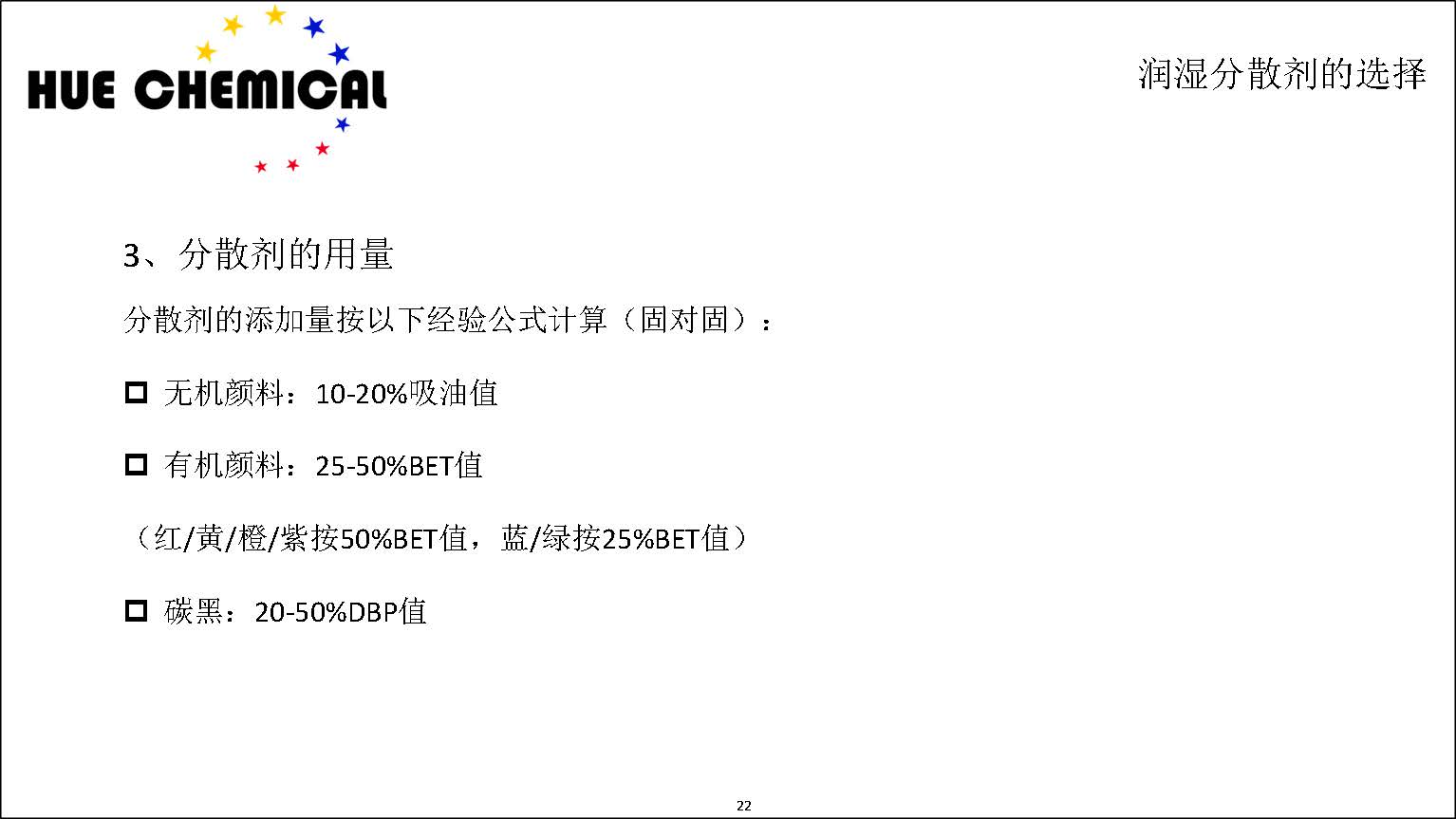 涂料助剂基础原理-涂料助剂基本原理简介_页面_22