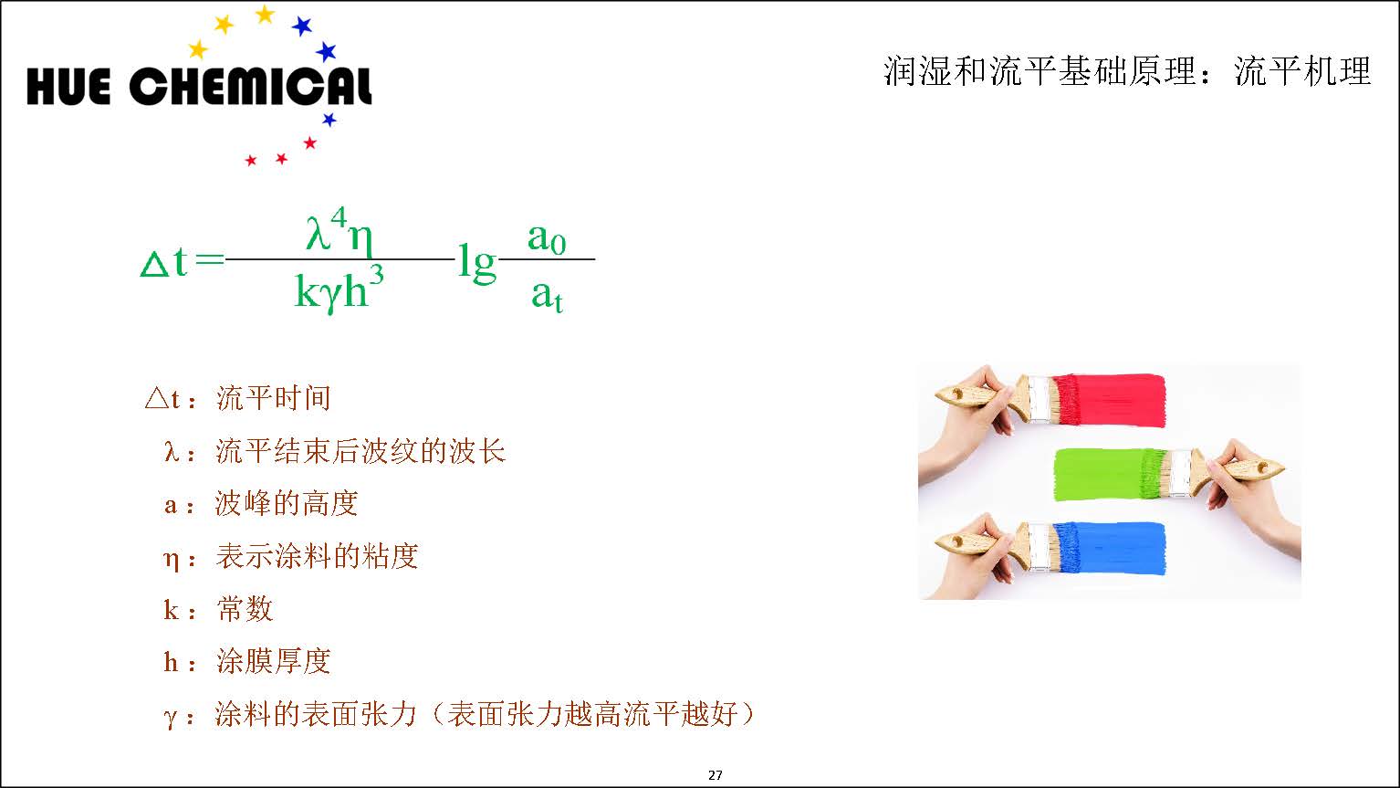 涂料助剂基础原理-涂料助剂基本原理简介_页面_27