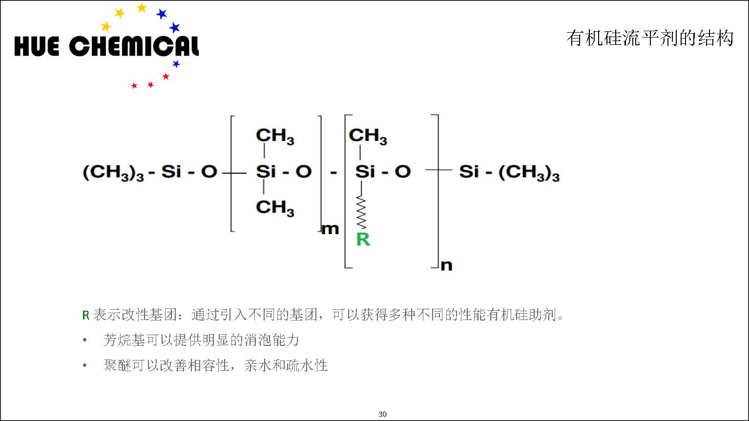 涂料助剂基础原理-涂料助剂基本原理简介_页面_30