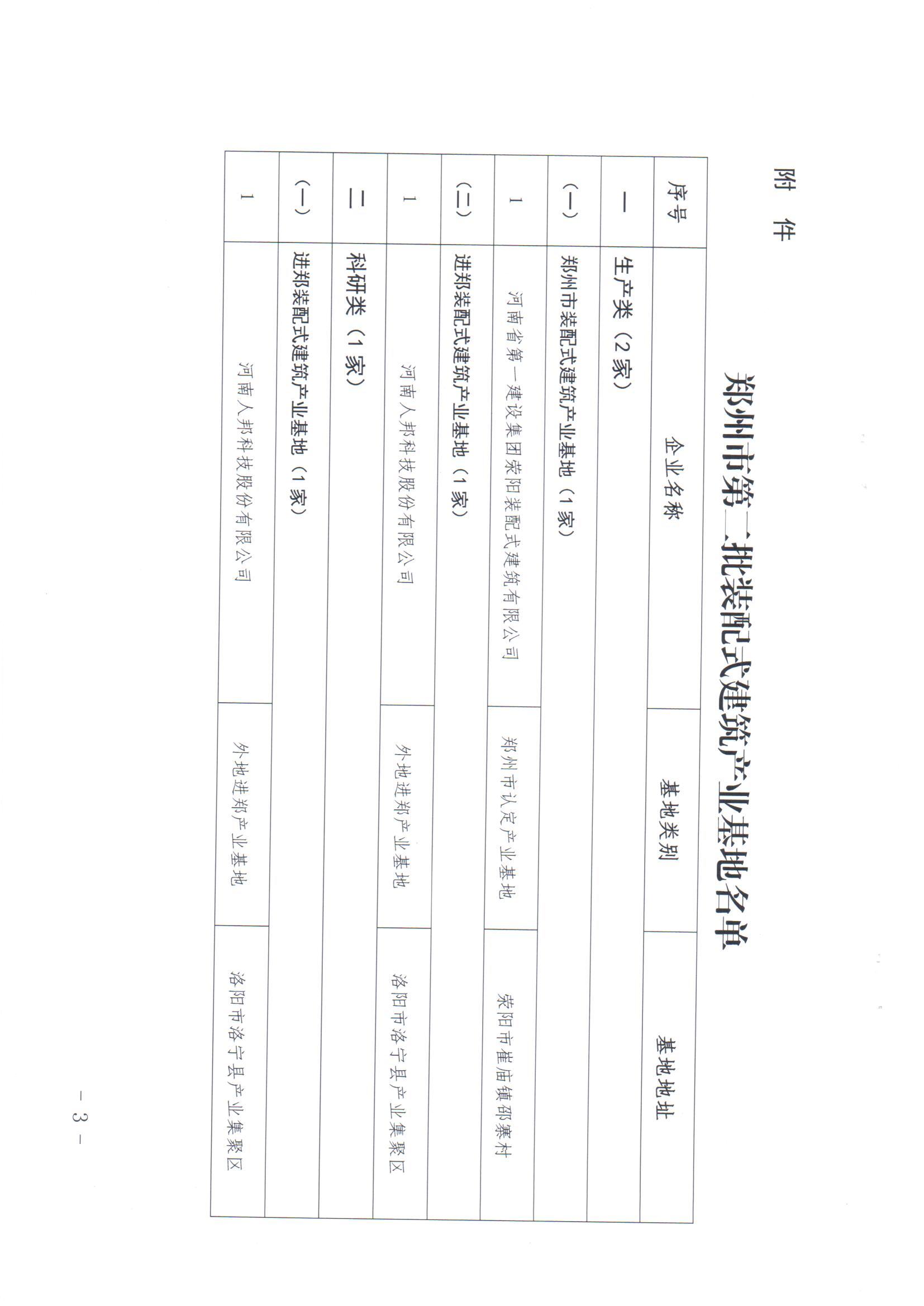 作为装配式建筑产业基地的正式文件_页面_3