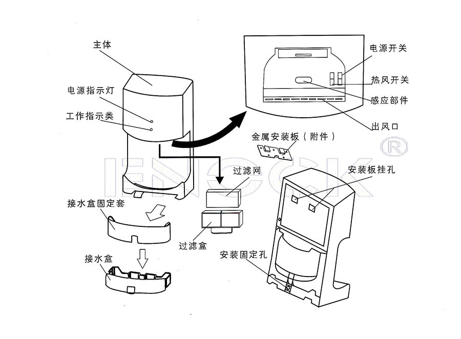 高速烘手机部件组成