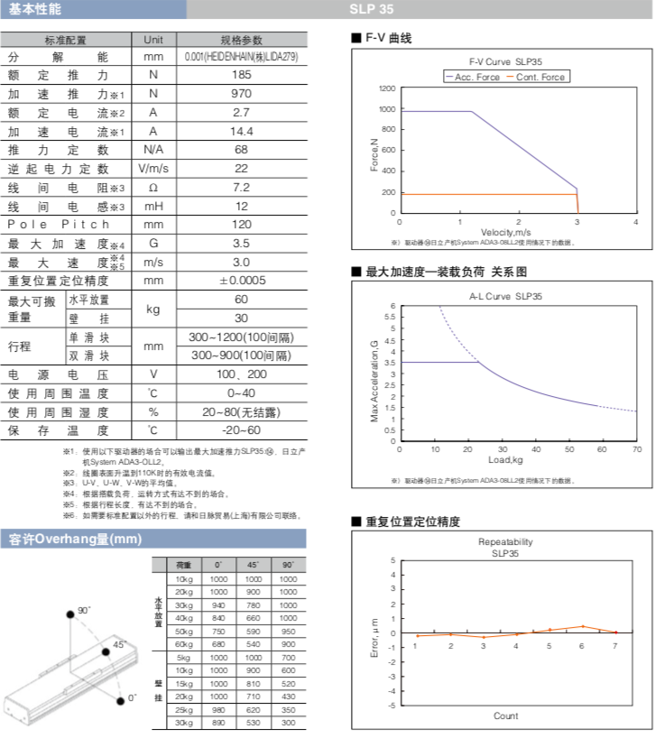 WX20190411-193025