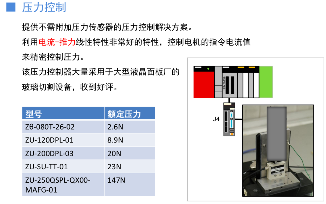 解决方案6