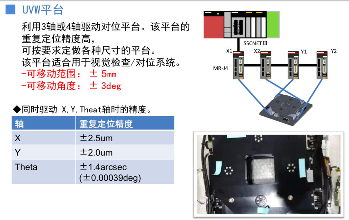 解决方案14