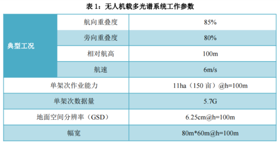 C:\Users\haixia\Documents\WeChat Files\haixia12301\FileStorage\Temp\1671608972287.png