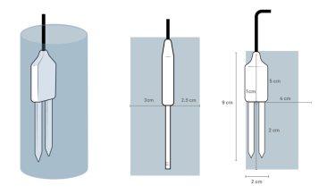 EC-5土壤体积含水量传感器