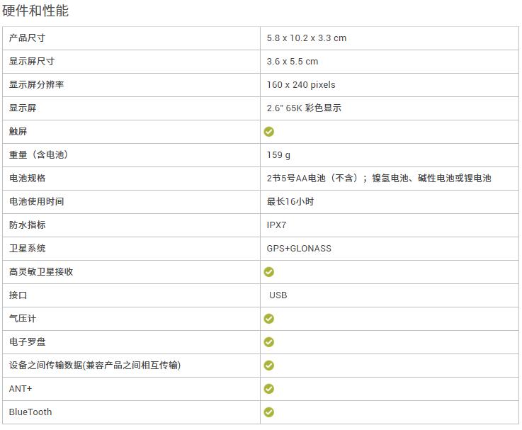 TIM截图20190708145302