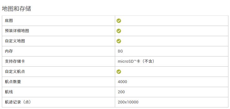 TIM截图20190708145319