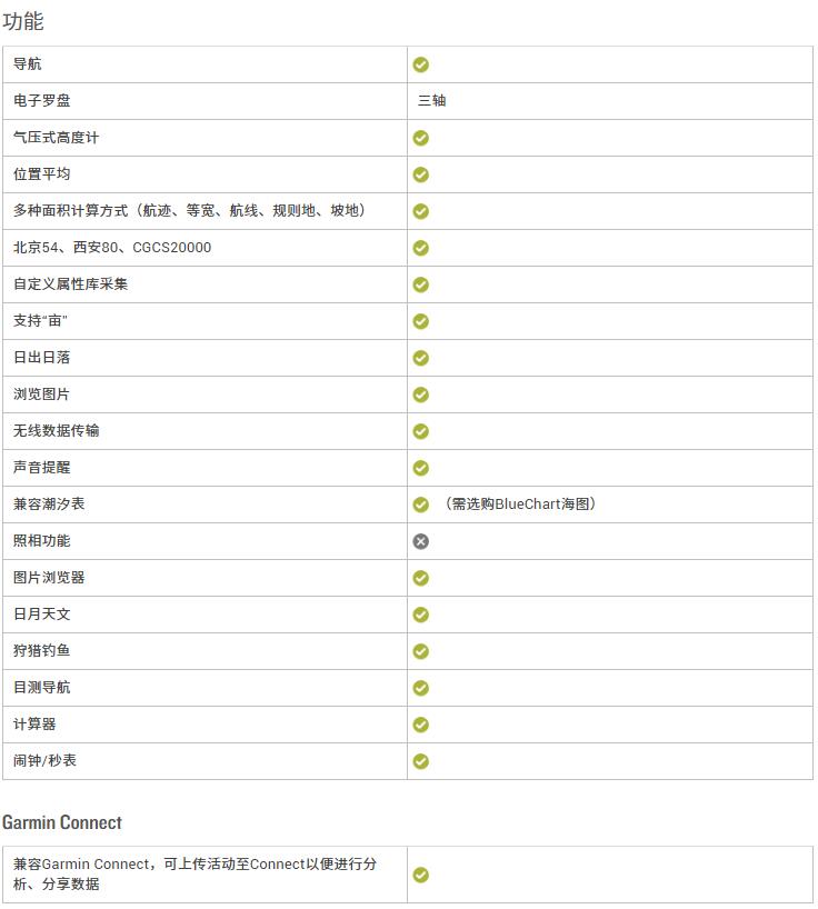 TIM截图20190708145330