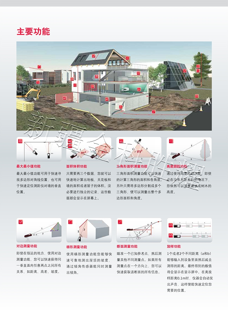 新建文件夹-徕卡DISTO_D510-4