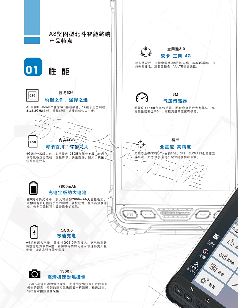 集思宝A8-1