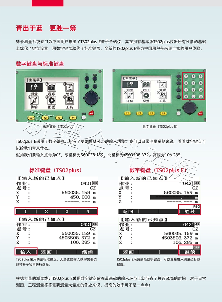 徕卡FlexlinePlus系列全站仪TS02plusE-2