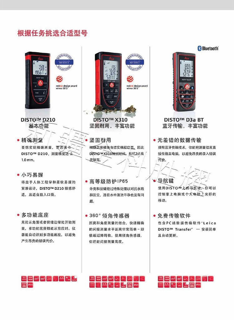 徕卡X310-2