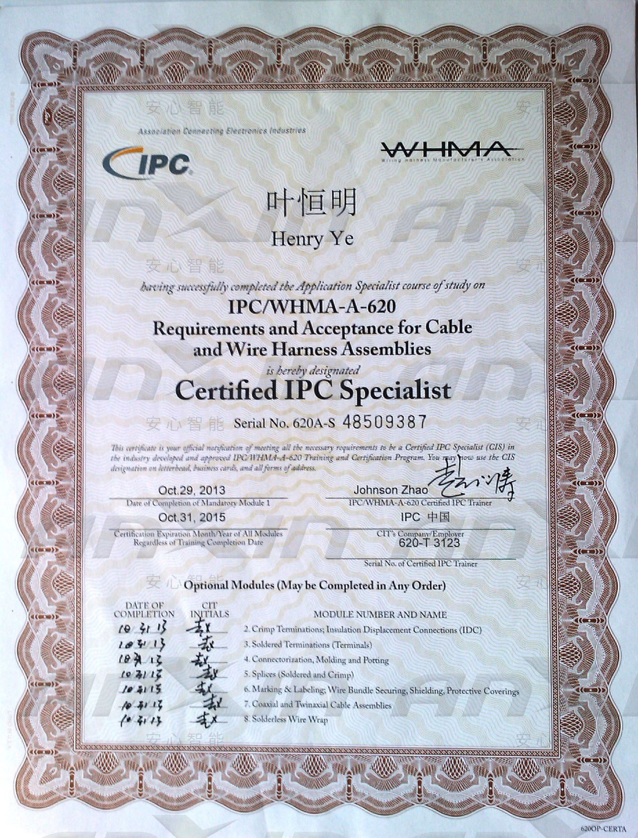 新建文件夹-IPC认证
