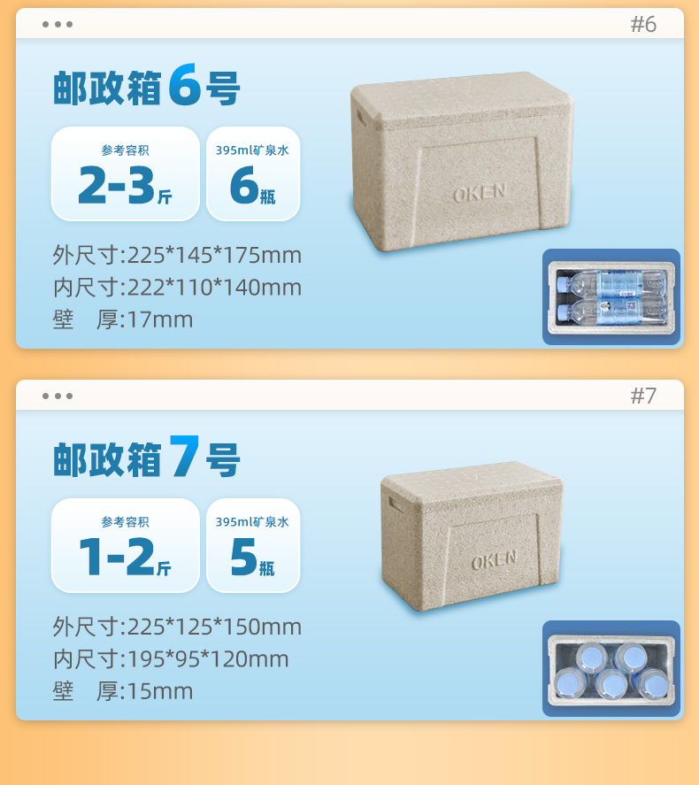 EPP邮政箱,邮政箱定制,邮政箱,邮政保温箱,环保邮政箱