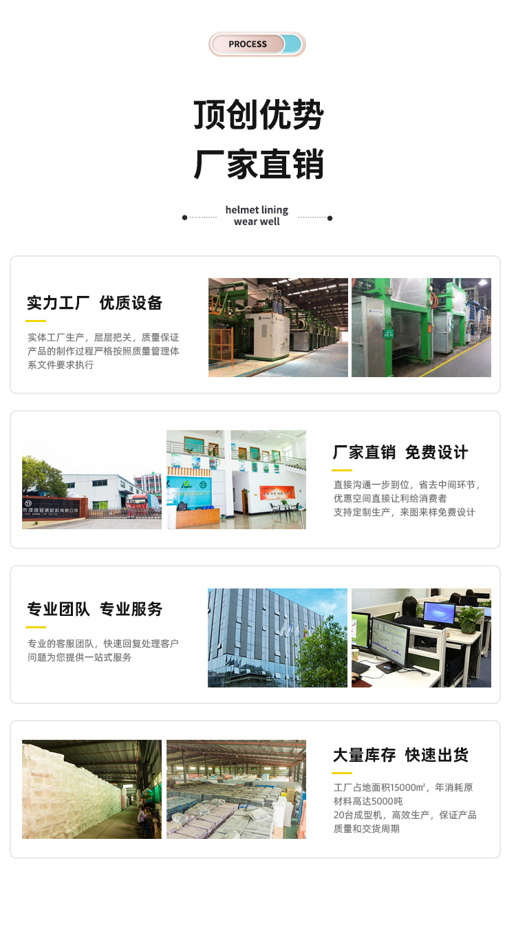 EPP头盔|EPP头盔内衬|FAST头盔内衬|头盔定制|减震头盔内衬