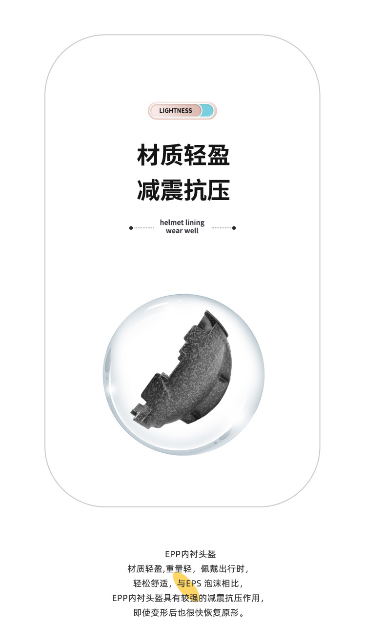 EPP头盔|EPP头盔内衬|FAST头盔内衬|头盔定制|减震头盔内衬