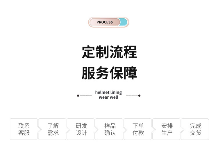 EPP头盔|EPP头盔内衬|FAST头盔内衬|头盔定制|减震头盔内衬