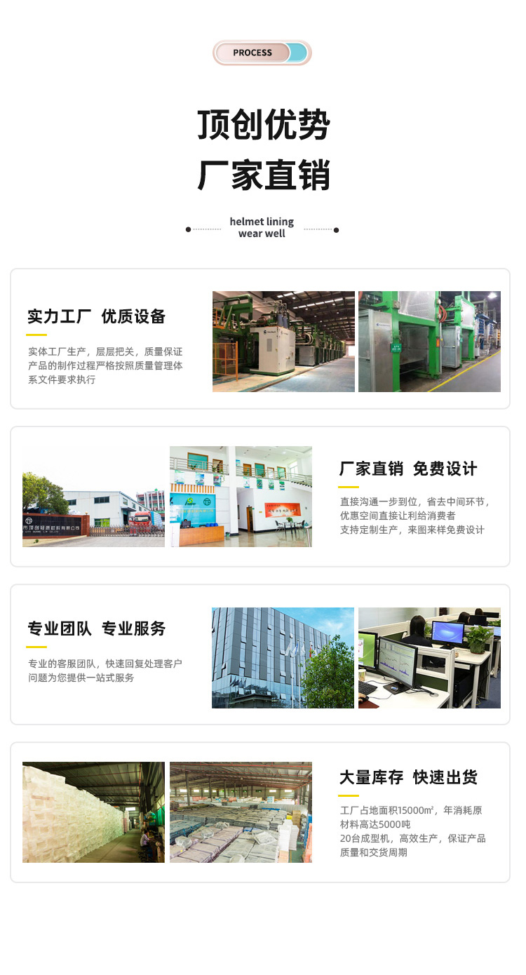 EPP头盔|EPP头盔内衬|FAST头盔内衬|头盔定制|减震头盔内衬