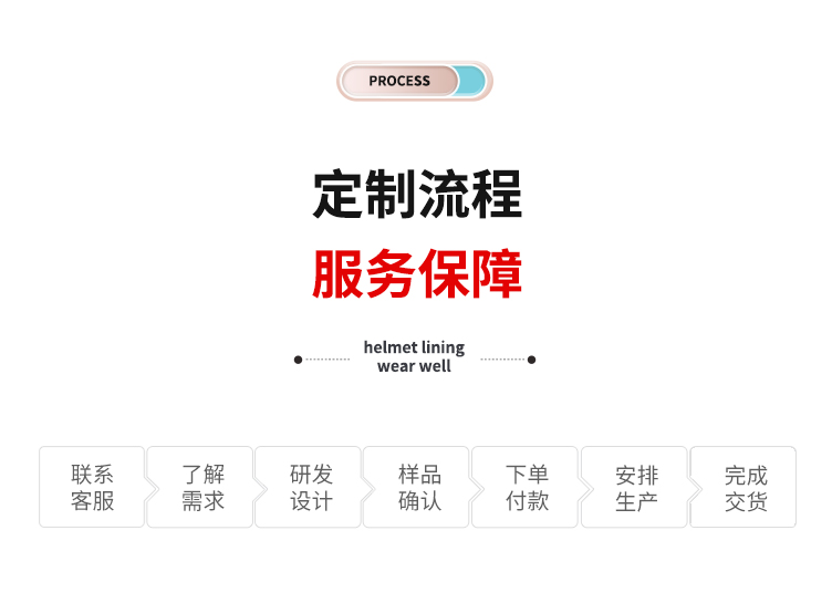 EPP瑜伽柱,EPP泡沫轴瑜伽柱,EPP按摩滚轴,EPP健身瑜伽柱,EPP瑜伽柱生产厂家