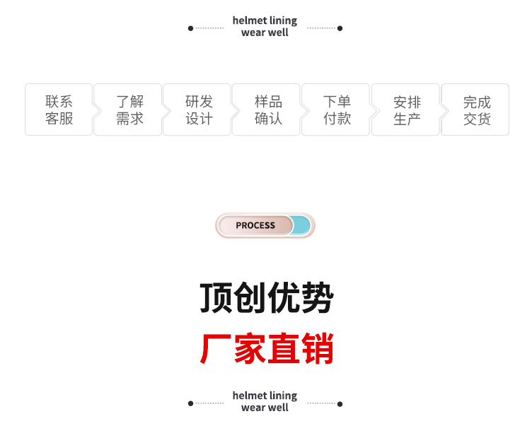 EPP瑜伽柱,EPP泡沫轴瑜伽柱,EPP按摩滚轴,EPP健身瑜伽柱