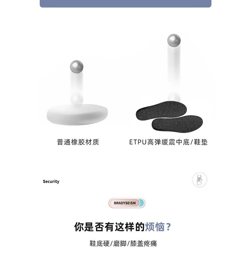 ETPU鞋垫鞋底,爆米花鞋垫,高弹减震鞋垫