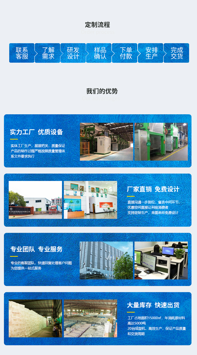 无人机包装箱定制,无人机包装盒定做,epp生产厂家,epp泡沫包装,epp包装厂家