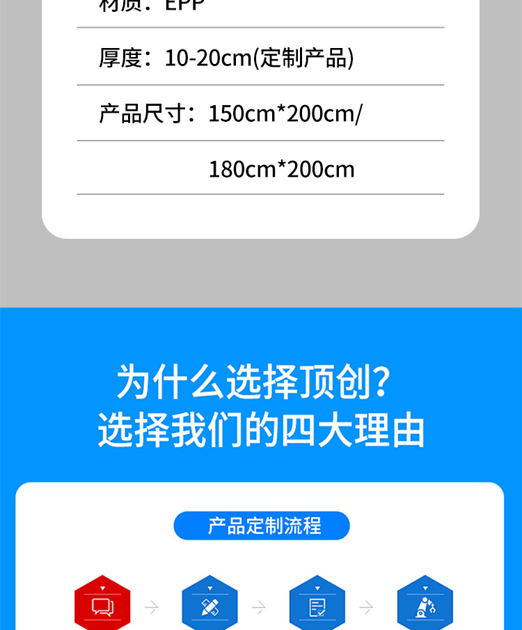 EPP框架床垫,EPP框架床垫厂家,EPP框架床垫定制,东莞EPP框架床垫厂家,广东EPP框架床垫厂家