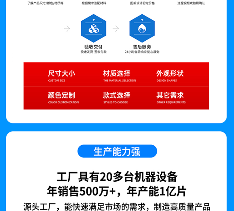 MPPE新能源电池液冷盖板,新能源电池液冷盖板定制,东莞MPPE电池液冷盖板定制,广东莞MPPE电池液冷盖板定制