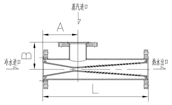 10汽水混合器-规格表图