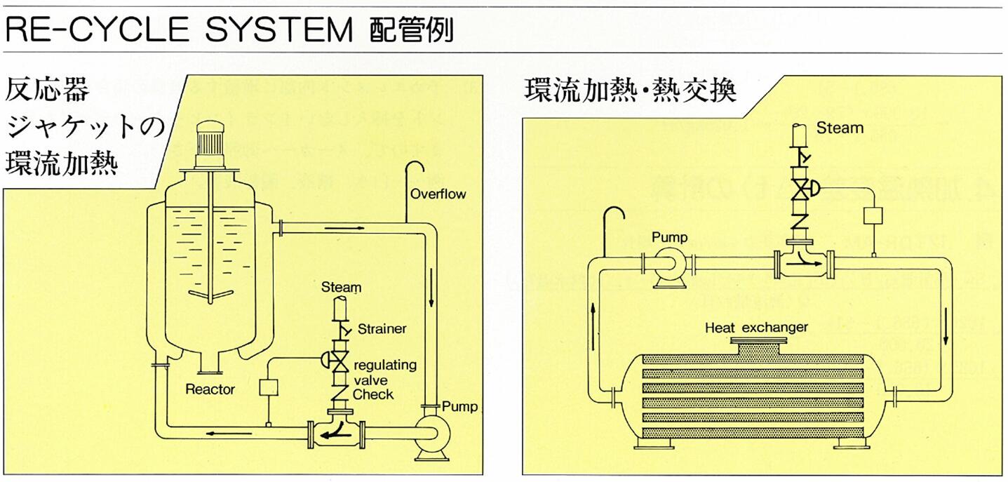 10汽水混合器-配管2