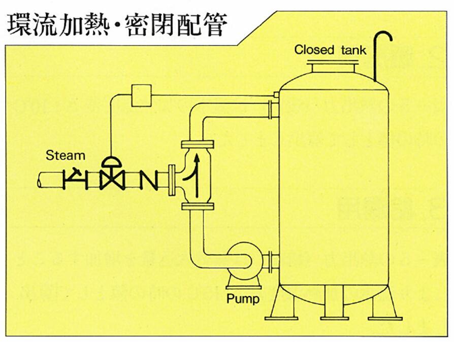 10汽水混合器-配管3